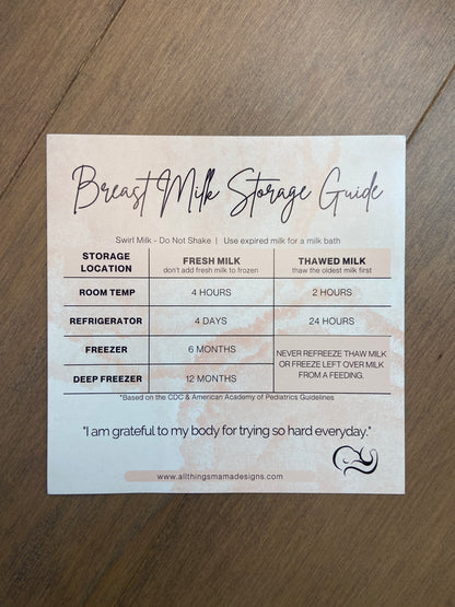 Breast Milk Storage Guide Magnet