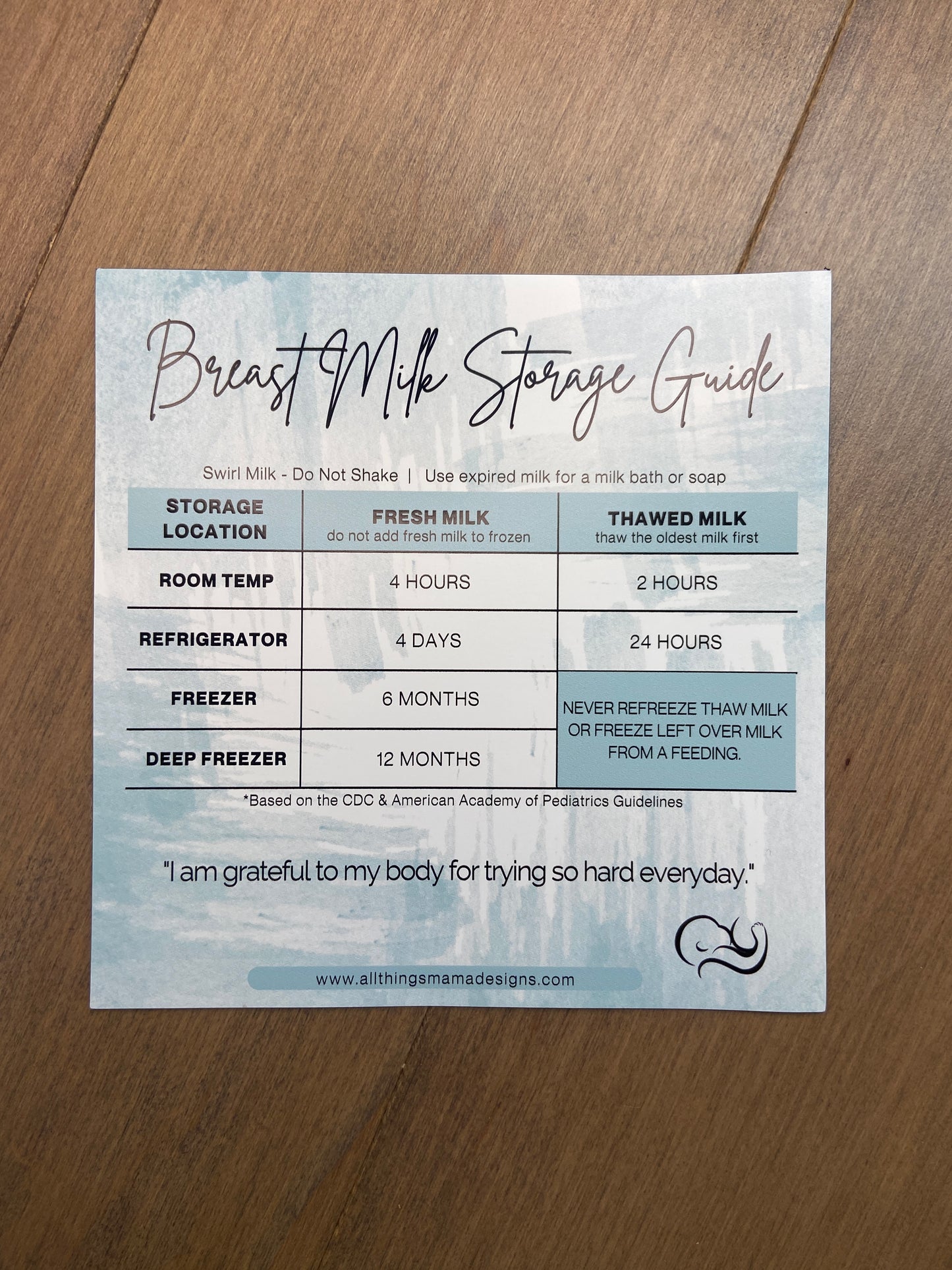 Breast Milk Storage Guide Magnet