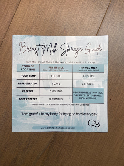 Breast Milk Storage Guide Magnet