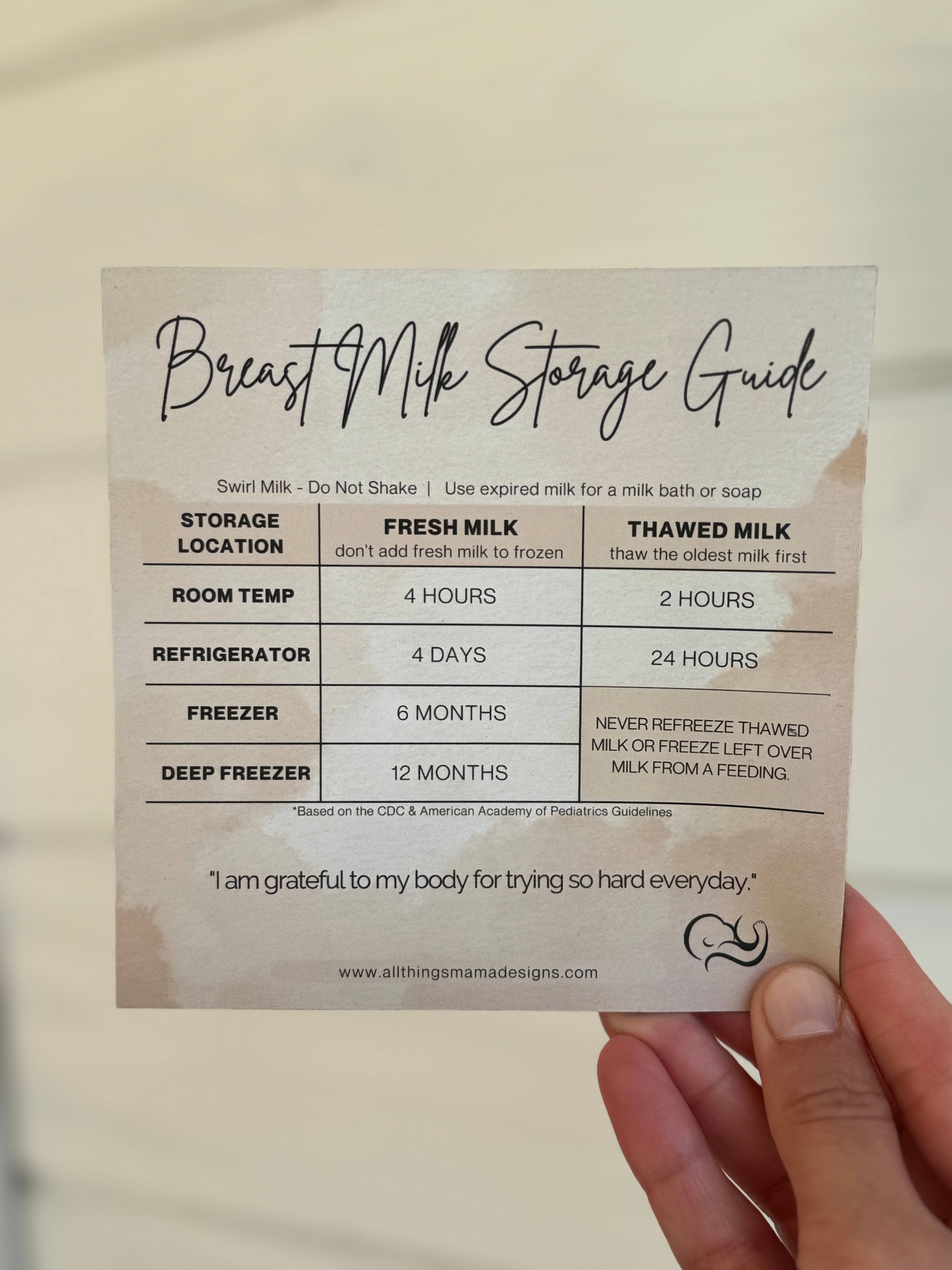 Breast Milk Storage Guide Magnet