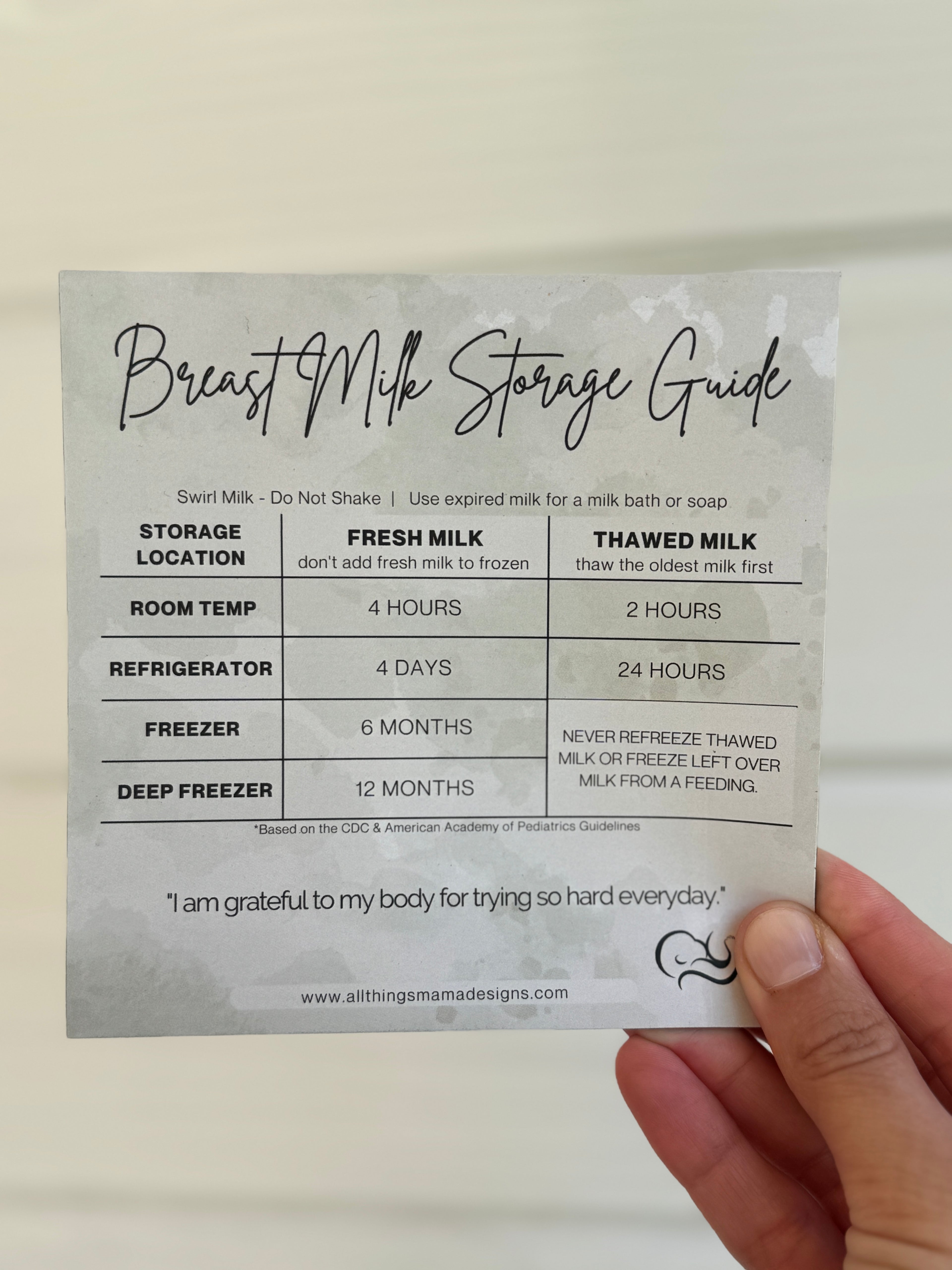 Breast Milk Storage Guide Magnet