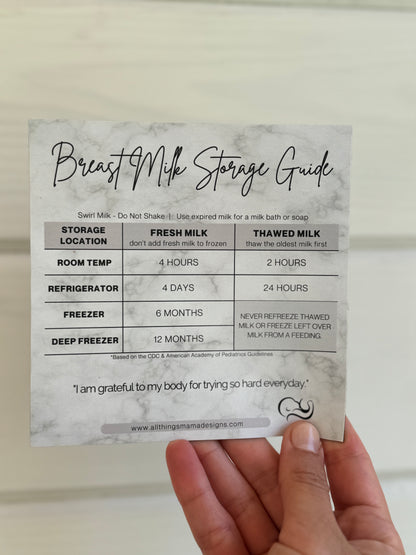 Breast Milk Storage Guide Magnet